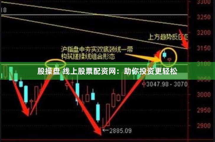 股操盘 线上股票配资网：助你投资更轻松